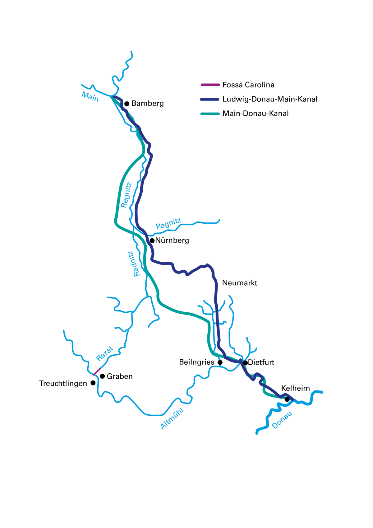 Biodiverstät am Main-Donau-Kanal : Landgang